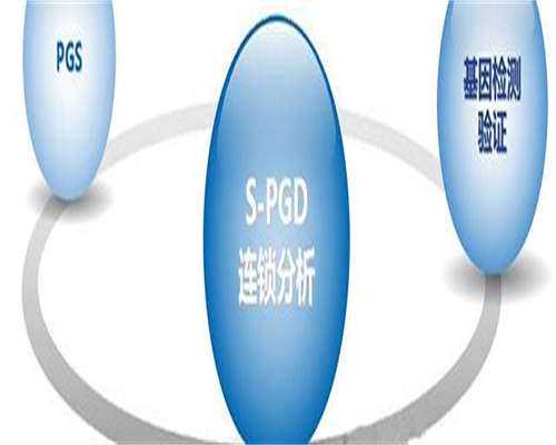 试管代生官网：芜湖试管婴儿价格多少钱啊（通常68306元）